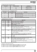 Предварительный просмотр 8 страницы Vimar Elvox ECP2 Connection And Operating Manual