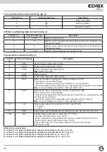 Предварительный просмотр 16 страницы Vimar Elvox ECP2 Connection And Operating Manual