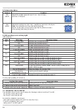 Предварительный просмотр 18 страницы Vimar Elvox ECP2 Connection And Operating Manual