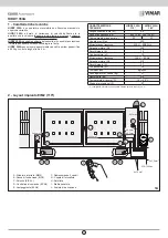 Предварительный просмотр 2 страницы Vimar Elvox EIM2 Installation And Operation Manual