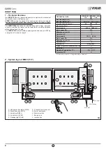 Предварительный просмотр 8 страницы Vimar Elvox EIM2 Installation And Operation Manual