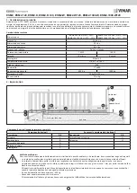 Предварительный просмотр 3 страницы Vimar Elvox ESM2.D Installer Manual