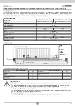 Предварительный просмотр 11 страницы Vimar Elvox ESM2.D Installer Manual