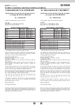 Preview for 9 page of Vimar ELVOX EV45ER/10 Installation And Operation Manual