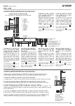 Предварительный просмотр 11 страницы Vimar Elvox Giotto 6344 Installer'S Manual