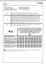 Предварительный просмотр 23 страницы Vimar ELVOX K40505/M Installation Manual