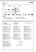 Предварительный просмотр 25 страницы Vimar ELVOX K40505/M Installation Manual