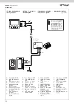 Предварительный просмотр 28 страницы Vimar ELVOX K40505/M Installation Manual