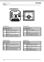 Предварительный просмотр 18 страницы Vimar Elvox K40507/E Installation And Operation Manual