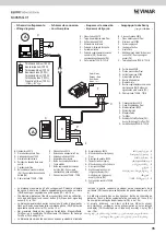 Предварительный просмотр 35 страницы Vimar ELVOX K40515G.01 Installation And Operation Manual