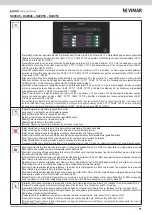 Preview for 71 page of Vimar ELVOX K40945 User Manual