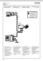 Preview for 30 page of Vimar ELVOX K7559G.01 Installer Manual