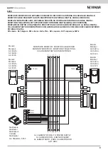 Preview for 9 page of Vimar ELVOX Petrarca Digibus 6204 Instruction Manual