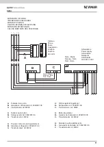 Preview for 11 page of Vimar ELVOX Petrarca Digibus 6204 Instruction Manual