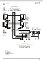 Preview for 13 page of Vimar ELVOX Petrarca Digibus 6204 Instruction Manual