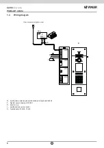 Preview for 6 page of Vimar ELVOX Pixel Up 40404 Installation And Wiring Manual