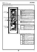 Предварительный просмотр 7 страницы Vimar ELVOX PIXEL UP 40405 Installation And Wiring Manual