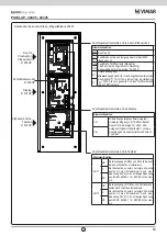 Предварительный просмотр 12 страницы Vimar ELVOX PIXEL UP 40405 Installation And Wiring Manual