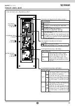 Предварительный просмотр 13 страницы Vimar ELVOX PIXEL UP 40405 Installation And Wiring Manual