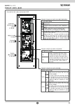 Предварительный просмотр 15 страницы Vimar ELVOX PIXEL UP 40405 Installation And Wiring Manual