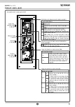 Предварительный просмотр 16 страницы Vimar ELVOX PIXEL UP 40405 Installation And Wiring Manual