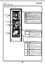 Предварительный просмотр 18 страницы Vimar ELVOX PIXEL UP 40405 Installation And Wiring Manual