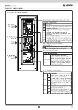 Предварительный просмотр 22 страницы Vimar ELVOX PIXEL UP 40405 Installation And Wiring Manual