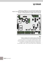 Vimar ELVOX RS02 Connection And Operating Manual предпросмотр