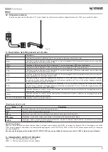 Предварительный просмотр 9 страницы Vimar ELVOX RS02 Connection And Operating Manual