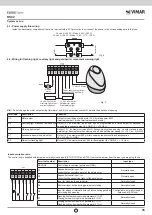 Предварительный просмотр 27 страницы Vimar ELVOX RS02 Connection And Operating Manual