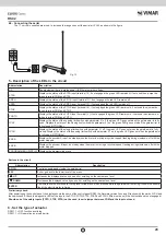 Предварительный просмотр 31 страницы Vimar ELVOX RS02 Connection And Operating Manual