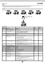 Предварительный просмотр 37 страницы Vimar ELVOX RS02 Connection And Operating Manual