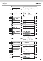 Предварительный просмотр 41 страницы Vimar ELVOX RS02 Connection And Operating Manual