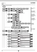 Предварительный просмотр 88 страницы Vimar ELVOX RS02 Connection And Operating Manual