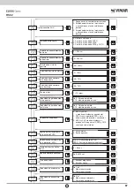 Предварительный просмотр 89 страницы Vimar ELVOX RS02 Connection And Operating Manual