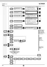 Предварительный просмотр 90 страницы Vimar ELVOX RS02 Connection And Operating Manual