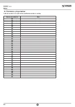 Предварительный просмотр 92 страницы Vimar ELVOX RS02 Connection And Operating Manual