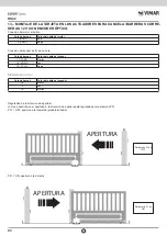 Предварительный просмотр 94 страницы Vimar ELVOX RS02 Connection And Operating Manual