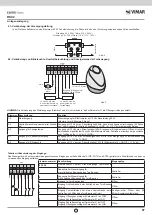 Предварительный просмотр 99 страницы Vimar ELVOX RS02 Connection And Operating Manual