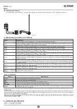 Предварительный просмотр 103 страницы Vimar ELVOX RS02 Connection And Operating Manual