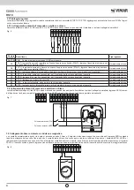 Предварительный просмотр 6 страницы Vimar Elvox RS10 Installation And Operation Manual