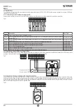 Предварительный просмотр 22 страницы Vimar Elvox RS10 Installation And Operation Manual