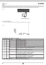 Предварительный просмотр 24 страницы Vimar Elvox RS10 Installation And Operation Manual