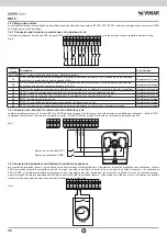 Предварительный просмотр 38 страницы Vimar Elvox RS10 Installation And Operation Manual