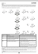 Предварительный просмотр 44 страницы Vimar Elvox RS10 Installation And Operation Manual