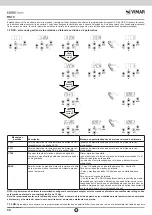 Предварительный просмотр 60 страницы Vimar Elvox RS10 Installation And Operation Manual