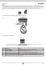 Предварительный просмотр 69 страницы Vimar Elvox RS10 Installation And Operation Manual