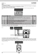 Предварительный просмотр 70 страницы Vimar Elvox RS10 Installation And Operation Manual