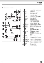 Preview for 14 page of Vimar ELVOX RS12 Installation And Operation Manual