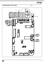 Preview for 33 page of Vimar ELVOX RS12 Installation And Operation Manual